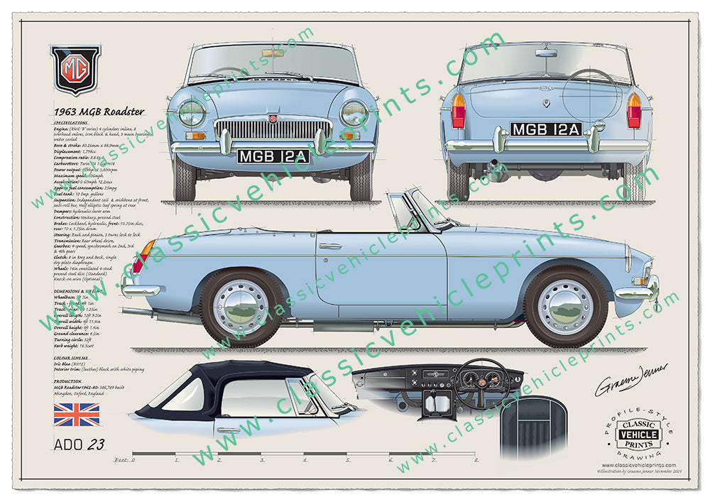 1963 MGB Roadster Iris Blue