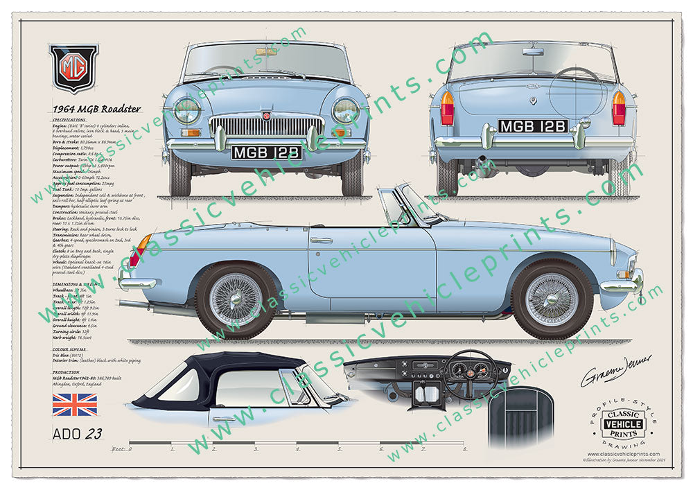 1964 MGB Roadster Iris Blue