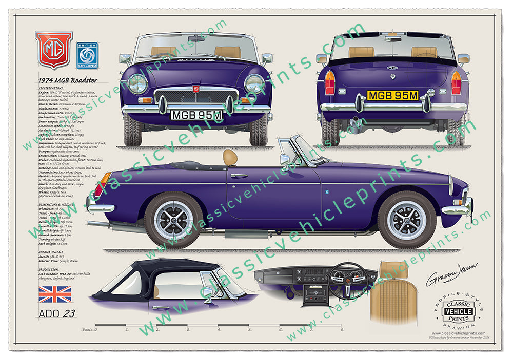 1974 MGB Roadster Aconite