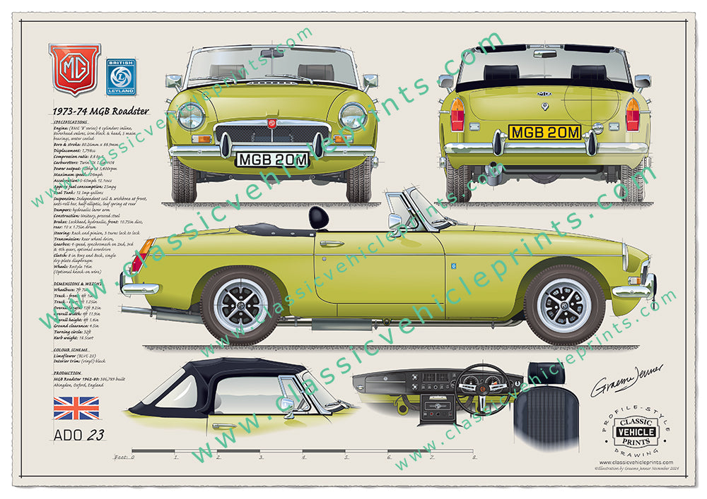 1973-74 MGB Roadster Limeflower