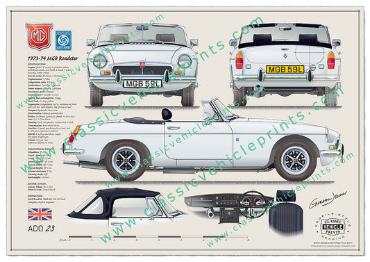 1973-74 MGB Roadster Glacier White