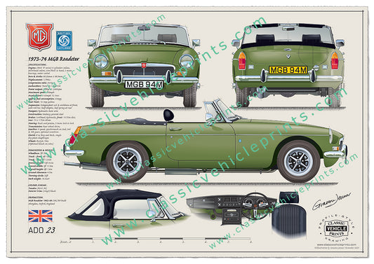 1973-74 MGB Roadster Tundra