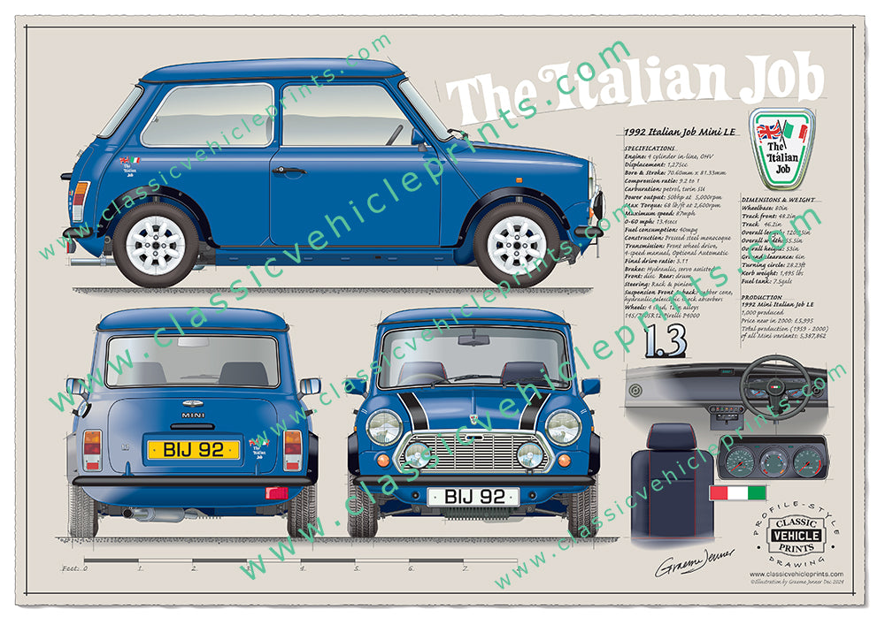 1992 Italian Job Mini LE 1.3 Blue