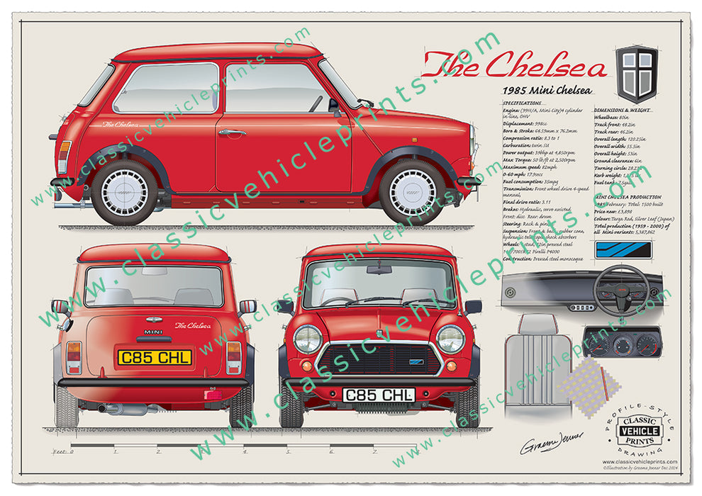 1985 Mini Chelsea – Classic Vehicle Prints