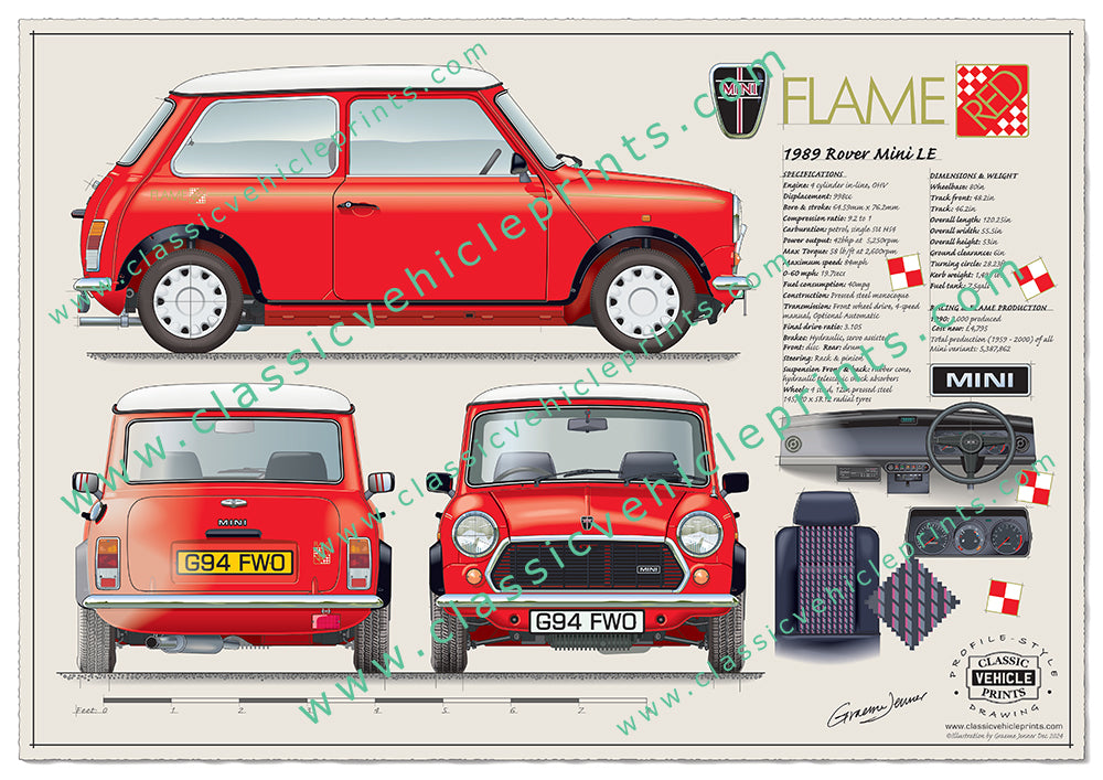 1989 Limited Edition Mini Flame Red