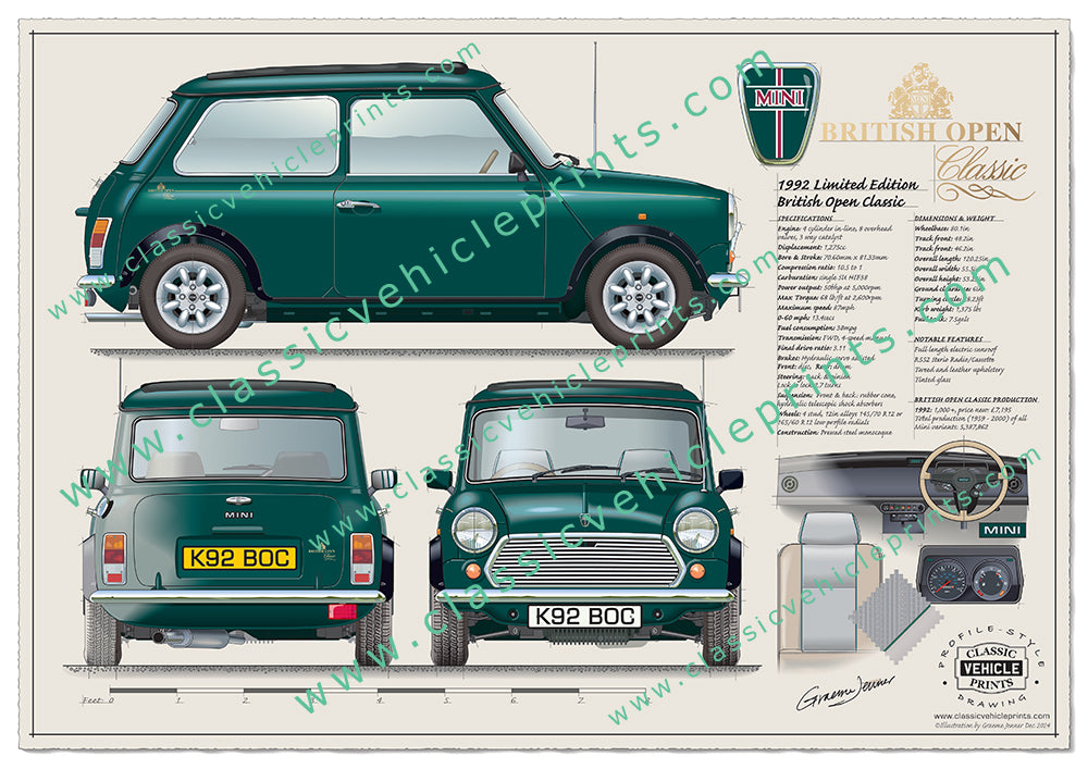 1992 Limited Edition Mini British Open Classic