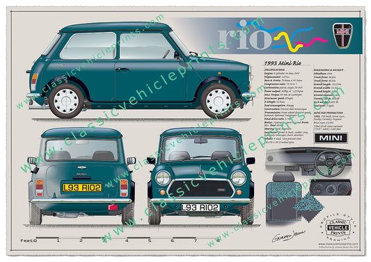 1993 Mini Rio Carribean Blue