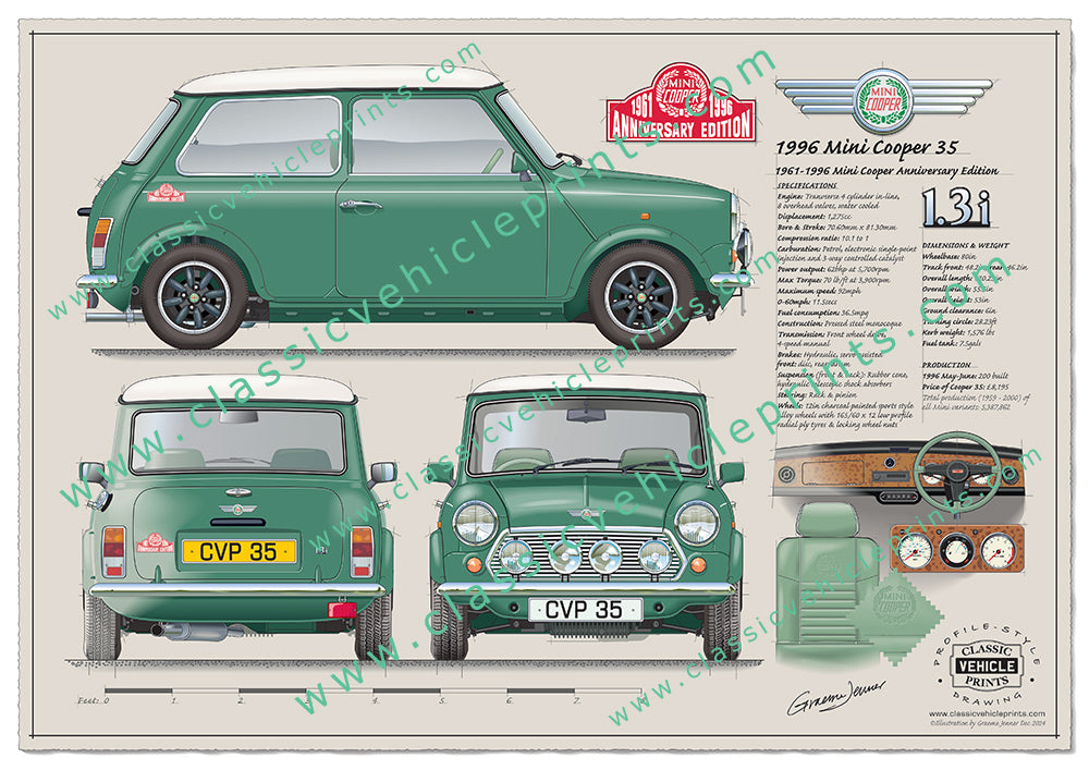 Mini Cooper 35 1961 - 1996 Anniversary Edition – Classic Vehicle Prints