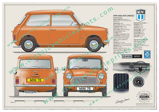 1976 Mini 850 MKIII Bracken