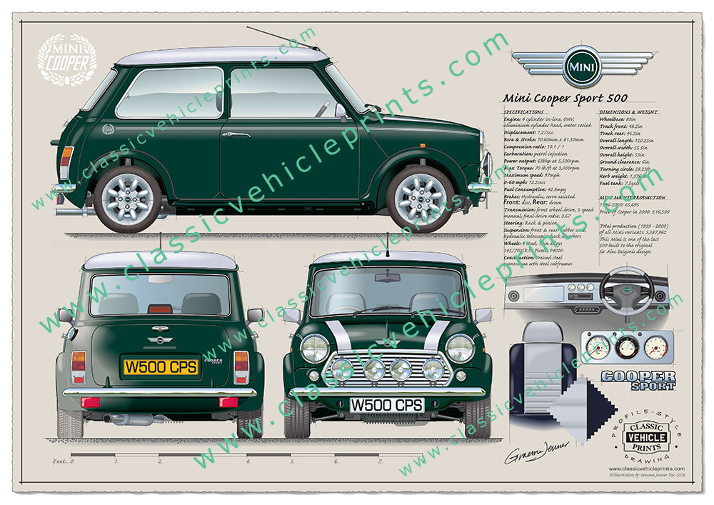 Mini Cooper Sport 500 British Racing Green