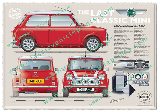 The Last Classic Mini - 2000 Mini Cooper Sport 500 Red