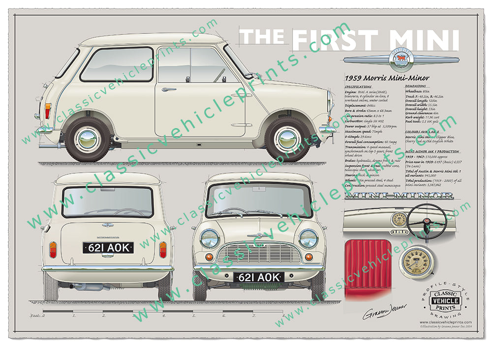 First Model Mini Small The First Mini - 1959 Morris Mini-Minor Old English White – Classic ...