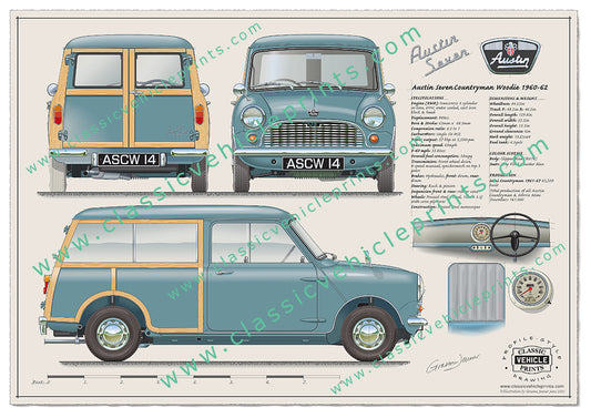 1960-62 Austin Seven Countryman Woodie Clipper Blue