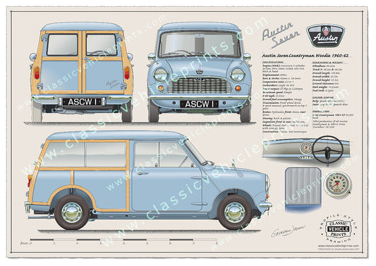 1960-62 Austin Seven Countryman Woodie Speedwell Blue
