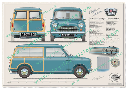 1960-62 Austin Seven Countryman Woodie Surf Blue