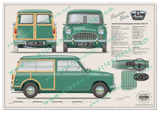 1962-67 Mini Countryman Woodie Almond Green