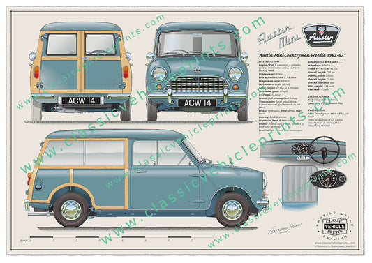 1962-67 Mini Countryman Woodie Clipper Blue