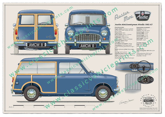 1962-67 Mini Countryman Woodie Island Blue
