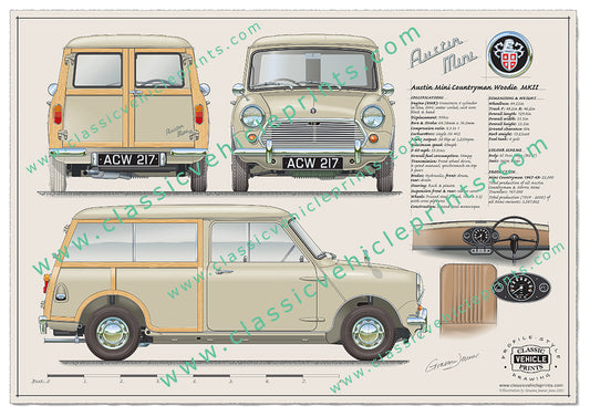 Mini Countryman Woodie MKII El Paso Beige
