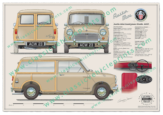 Mini Countryman Woodie MKII Sandy Beige