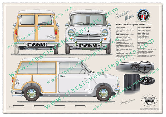 Mini Countryman Woodie MKII Snowberry White