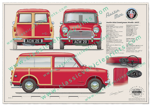 Mini Countryman Woodie MKII Tartan Red
