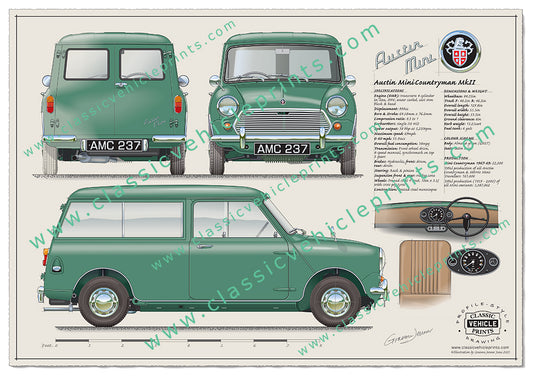 Mini Countryman MKII Almond Green