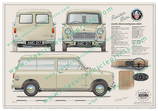 Mini Countryman MKII El Paso Beige