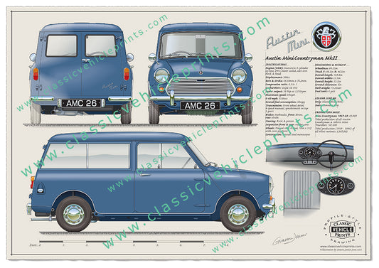 Mini Countryman MKII Island Blue