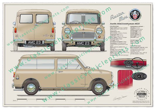 Mini Countryman MKII Sandy Beige
