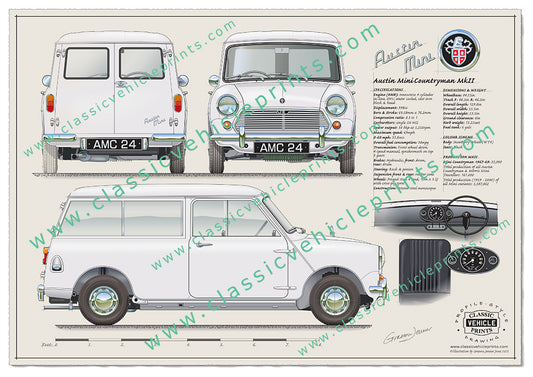 Mini Countryman MKII Snowberry White