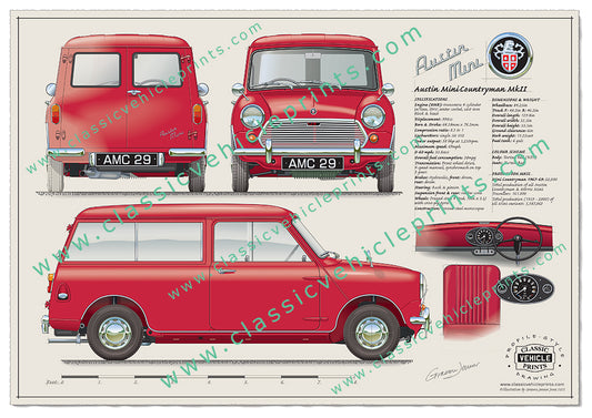 Mini Countryman MKII Tartan Red