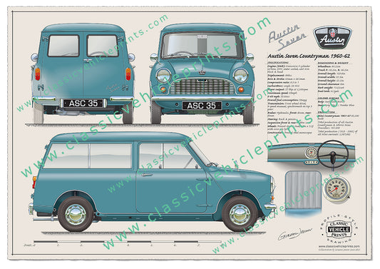 1960-62 Austin Seven Countryman Surf Blue