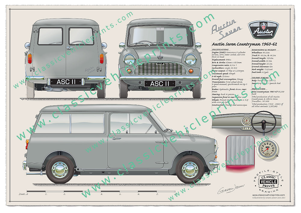 1960-62 Austin Seven Countryman Farina Grey