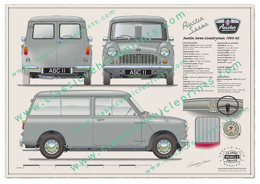 1960-62 Austin Seven Countryman Farina Grey