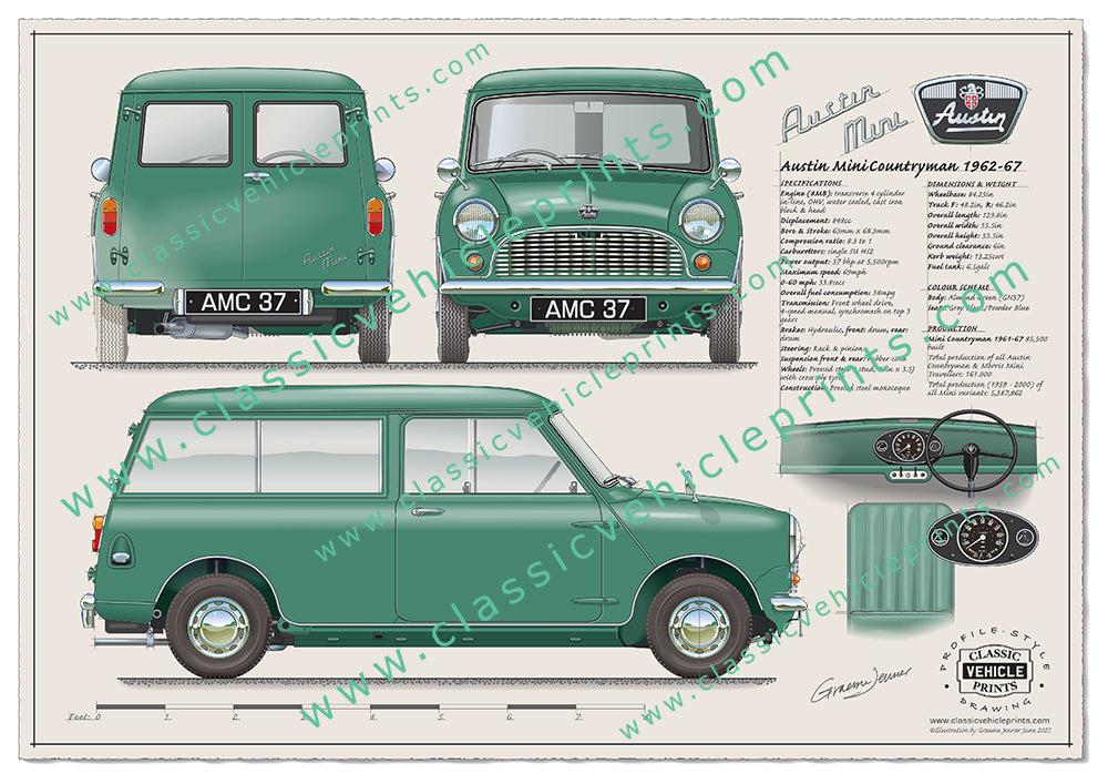 1962-67 Mini Countryman Almond Green