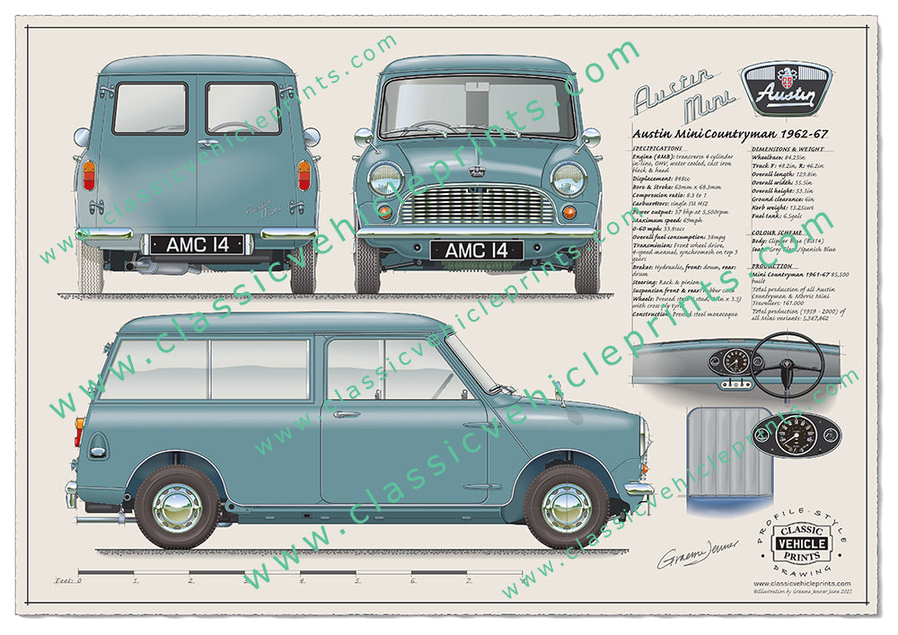 1962-67 Mini Countryman Clipper Blue