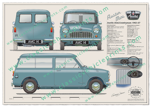1962-67 Mini Countryman Clipper Blue