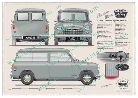 1962-67 Mini Countryman Farina Grey