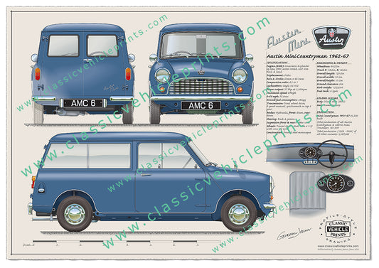 1962-67 Mini Countryman Island Blue