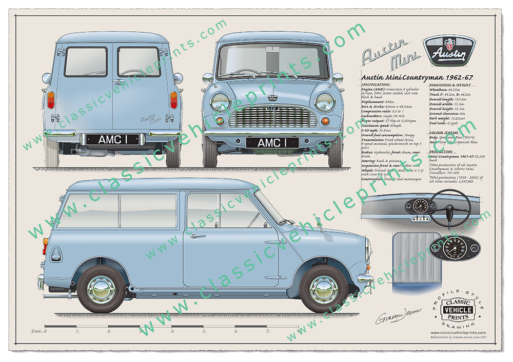 Speedwell Mini 1962-67 Mini Countryman Speedwell Blue – Classic Vehicle Prints