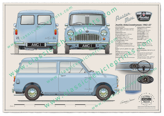 1962-67 Mini Countryman Speedwell Blue