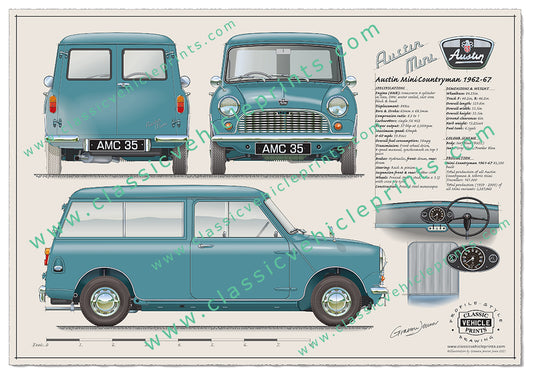 1962-67 Mini Countryman Surf Blue
