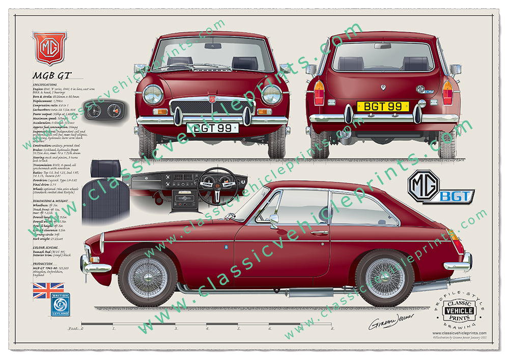 MGB GT Wire Wheels Honeycomb Grille Damask Red