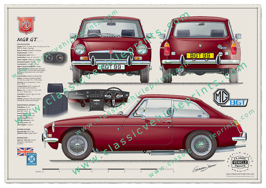 MGB GT Wire Wheels Honeycomb Grille Damask Red