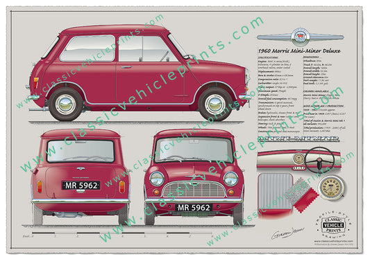 1960 Morris Mini Minor Deluxe Cherry Red