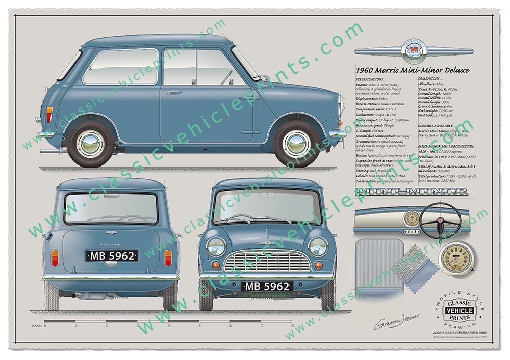 1960 Morris Mini Minor Deluxe Clipper Blue
