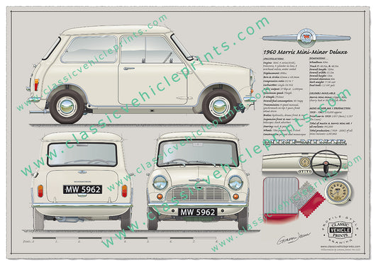 1960 Morris Mini Minor Deluxe Old English White
