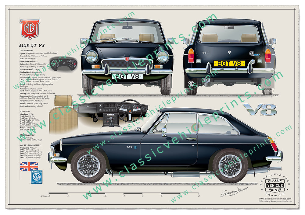 MGB GT V8 Black Chrome with Beige Interior