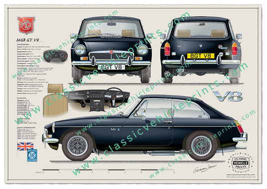 MGB GT V8 Black Chrome with Beige Interior